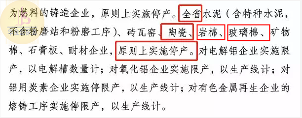 巖棉/玻璃棉等保溫材料河南,山西,山東等多地即將停